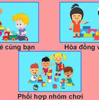 Giáo án Sinh hoạt lớp 6 tuần 1: Em với nhà trường