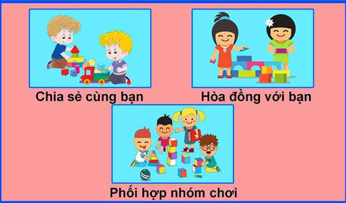 Xây dựng nội quy lớp học