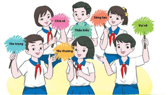 Xây dựng quy tắc ứng xử để tạo môi trường lớp học thân thiện, an toàn