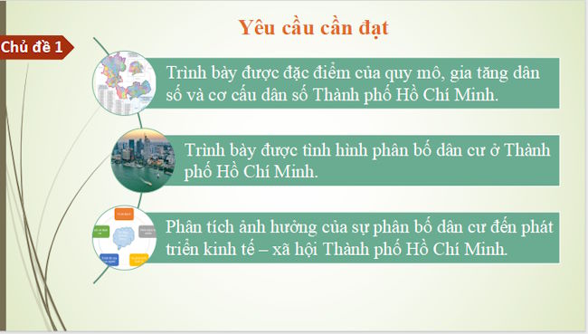PowerPoint Giáo dục địa phương 8 Hồ Chí Minh 