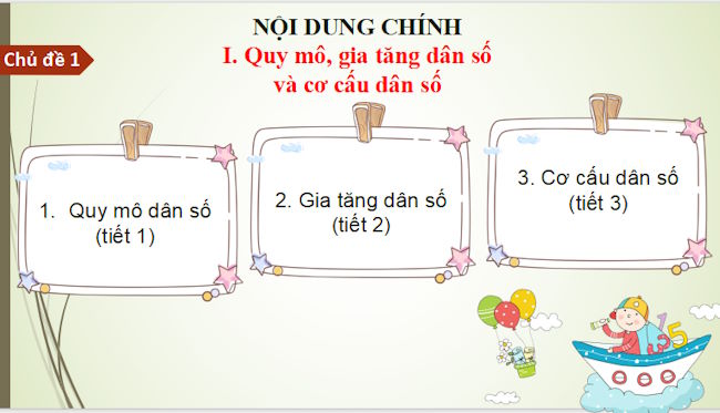 PowerPoint Giáo dục địa phương 8 Hồ Chí Minh 
