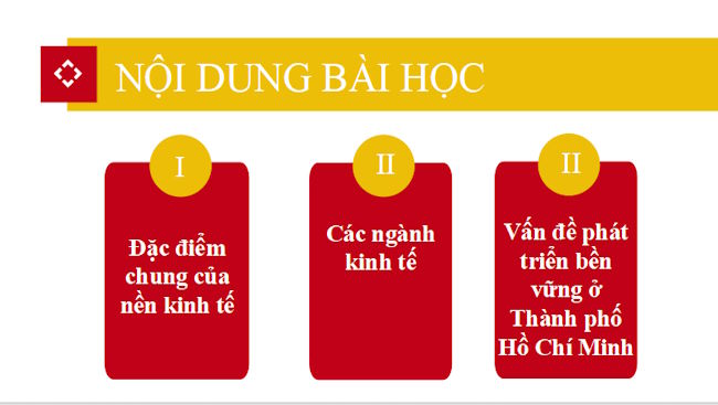 PowerPoint Giáo dục địa phương 9 Hồ Chí Minh