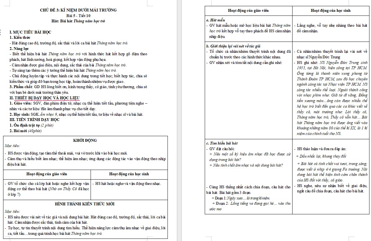 Kế hoạch bài dạy Âm nhạc 9 KNTT Bài 5 tiết 10