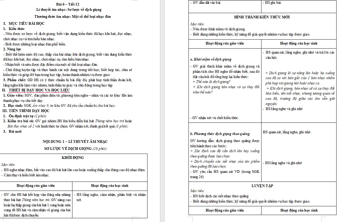 Kế hoạch bài dạy Âm nhạc 9 KNTT Bài 6 tiết 12 