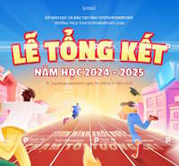 Giáo án Sinh hoạt lớp 6 tuần 35: Hiểu bản thân - Chọn đúng nghề