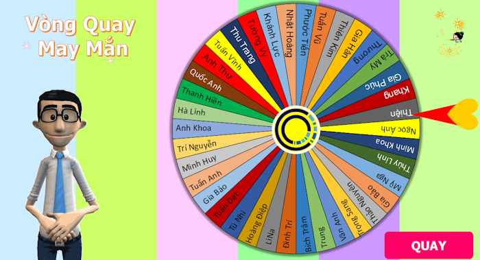 Vòng xoay may mắn