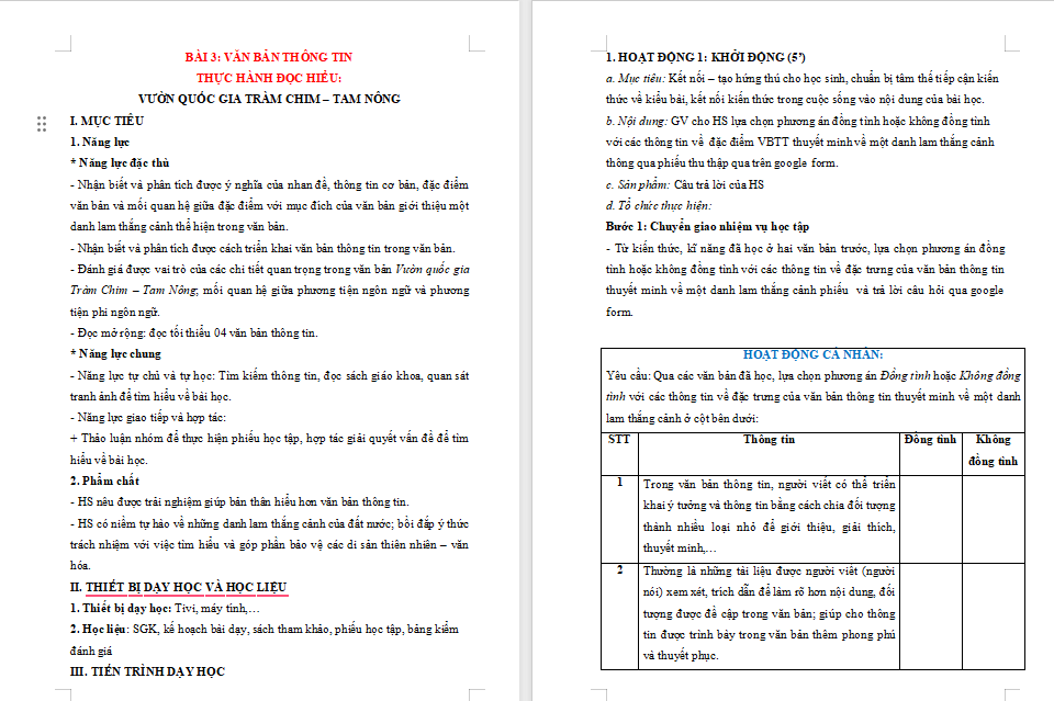 Vườn quốc gia Tràm Chim Tam Nông