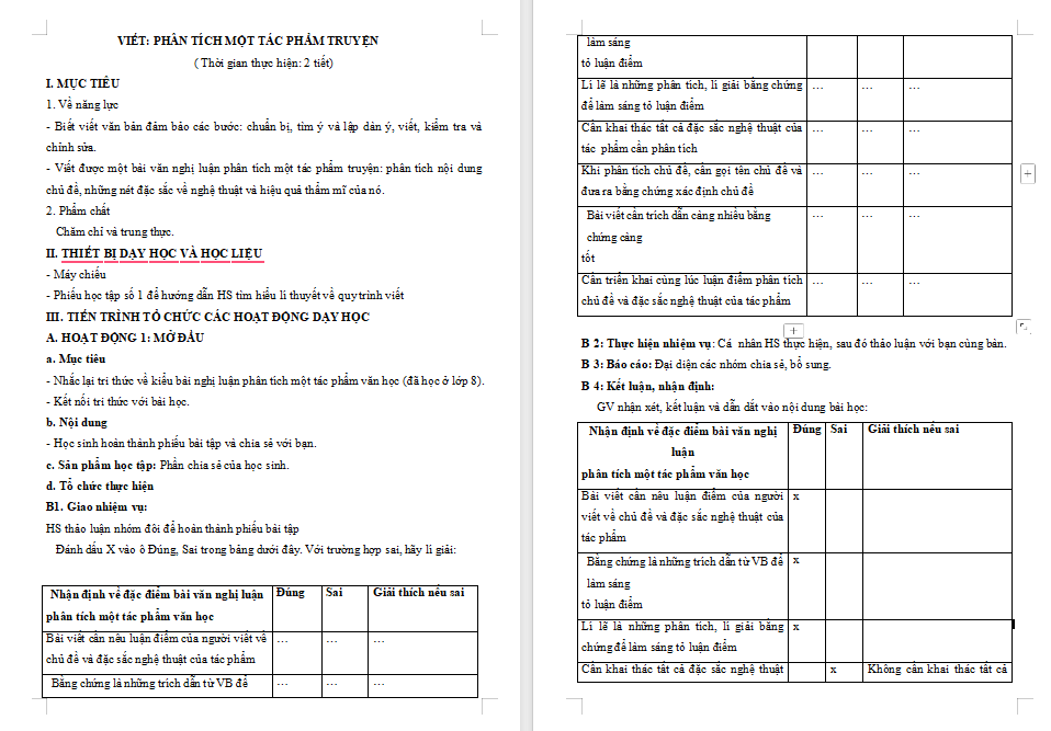 PowerPoint Ngữ văn 9 Bài 4: Phân tích một tác phẩm truyện