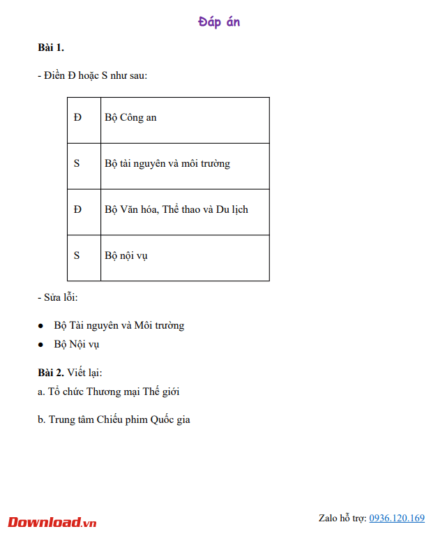 ten co quan 2*700436
