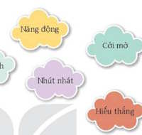 Giáo án Sinh hoạt lớp 8 tuần 4: Em với nhà trường