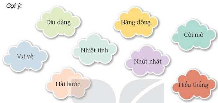 Chia sẻ kết quả rèn luyện khả năng xác định nét đặc trưng trong tính cách bản thân