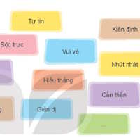 Giáo án Sinh hoạt lớp 8 tuần 5: Khám phá bản thân