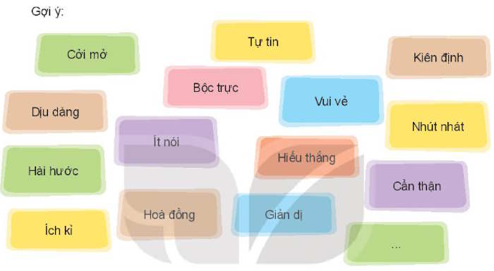 Chia sẻ kết quả rèn luyện khả năng xác định nét đặc trưng trong tính cách của bản thân