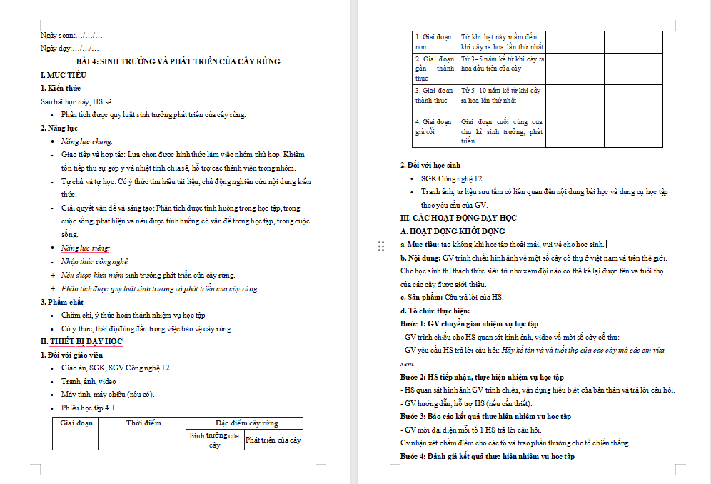 Giáo án PowerPoint Công nghệ 12 Bài 4