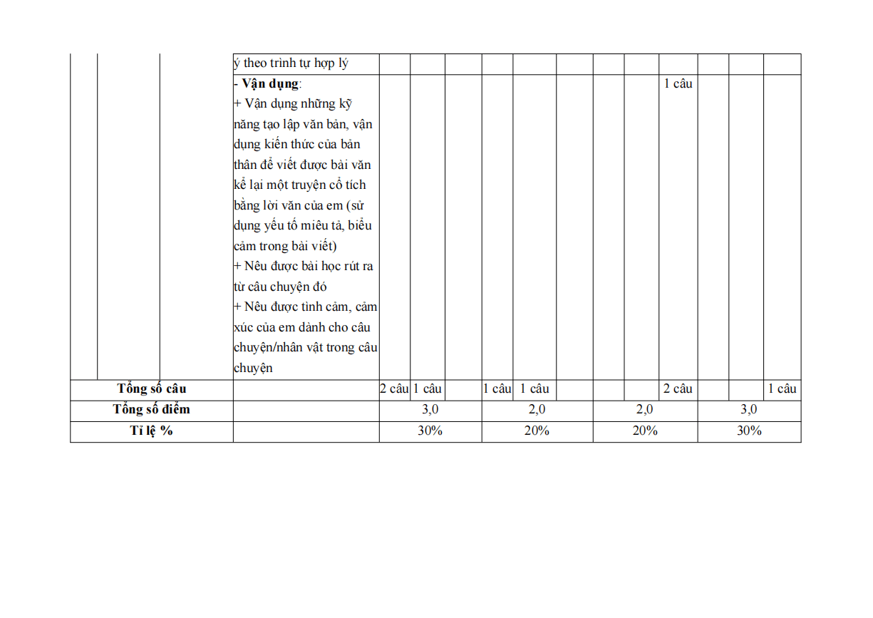 de thi giua ki 1 van 6 chan troi sang tao theo cv 7991 de 1 h1*700715