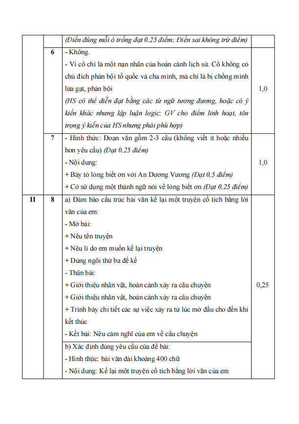 de thi giua ki 1 van 6 chan troi sang tao theo cv 7991 de 1 h2*700714