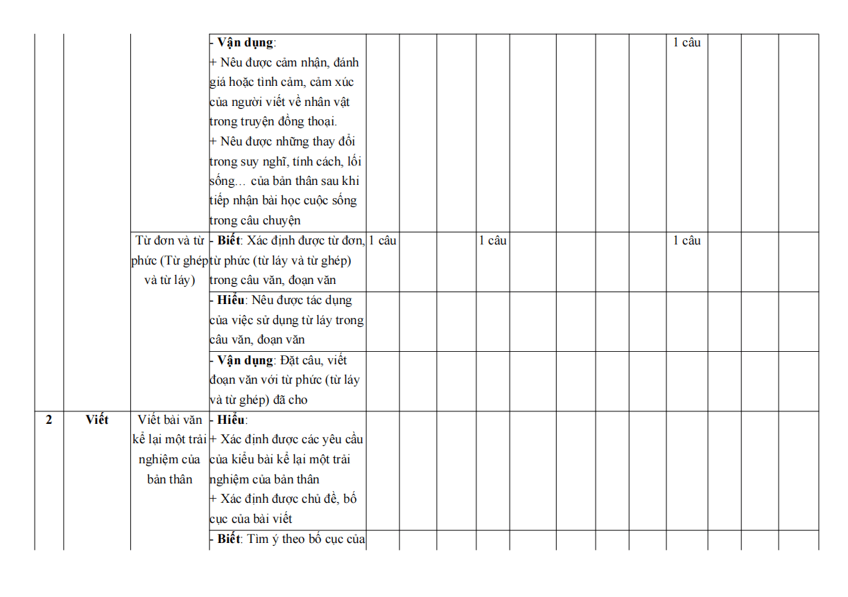de thi giua ki 1 van 6 ket noi tri thuc theo cv 7991 de 1 h3*700727