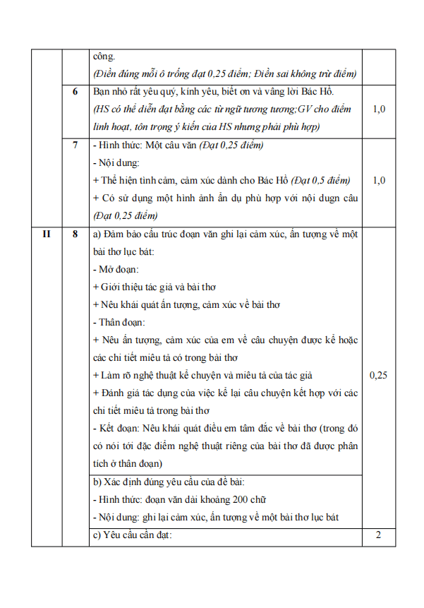 de thi giua ki 1 van 6 ket noi tri thuc theo cv 7991 de 2 h2 1*700725