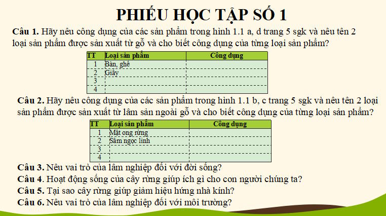  PowerPoint Công nghệ 12 Lâm nghiệp Thủy sản 