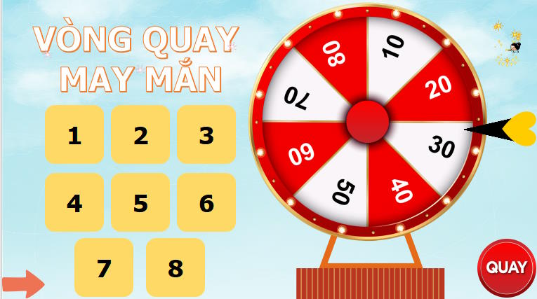 PowerPoint Khoa học tự nhiên 7 Ôn tập chủ đề 7