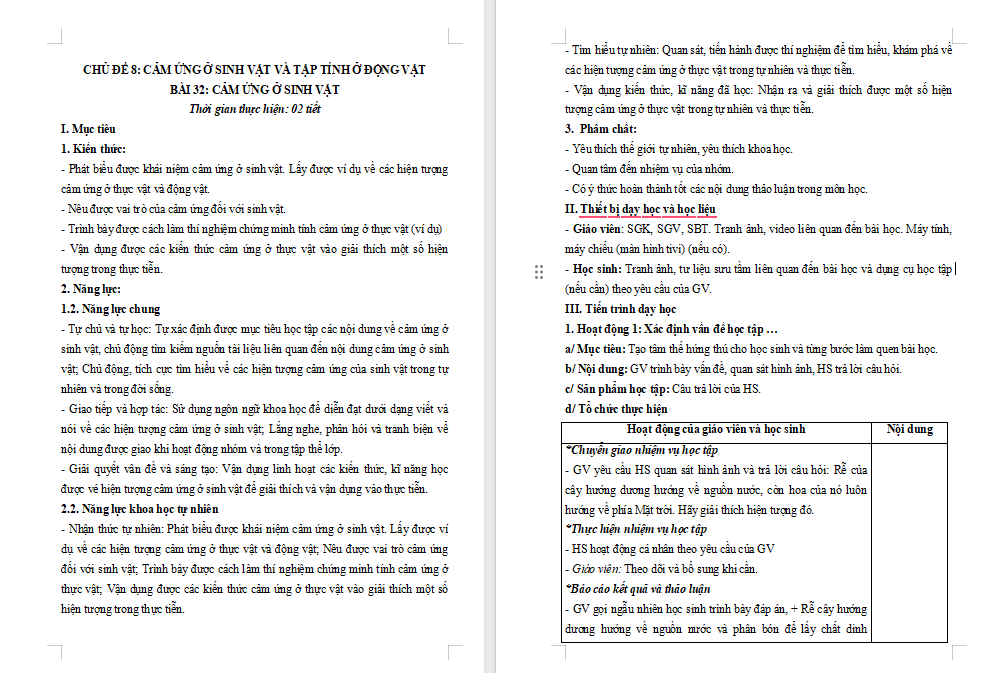 PowerPoint Khoa học tự nhiên 7 Bài 32