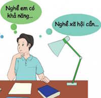 Giáo án Sinh hoạt lớp 8 tuần 32: Hiểu bản thân - Chọn đúng nghề