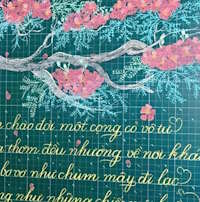 Giáo án Sinh hoạt lớp 8 tuần 35: Hiểu bản thân - Chọn đúng nghề