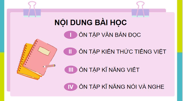 Ôn tập và tự đánh giá cuối học kì I