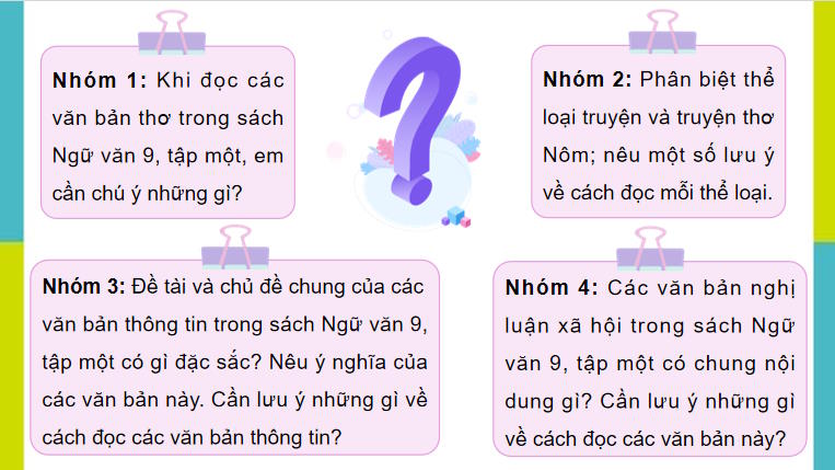 Ôn tập và tự đánh giá cuối học kì I