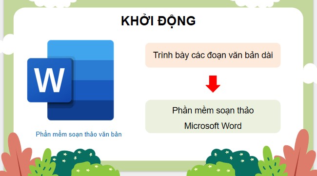 Tin hoc 4 ki 2 3*701819