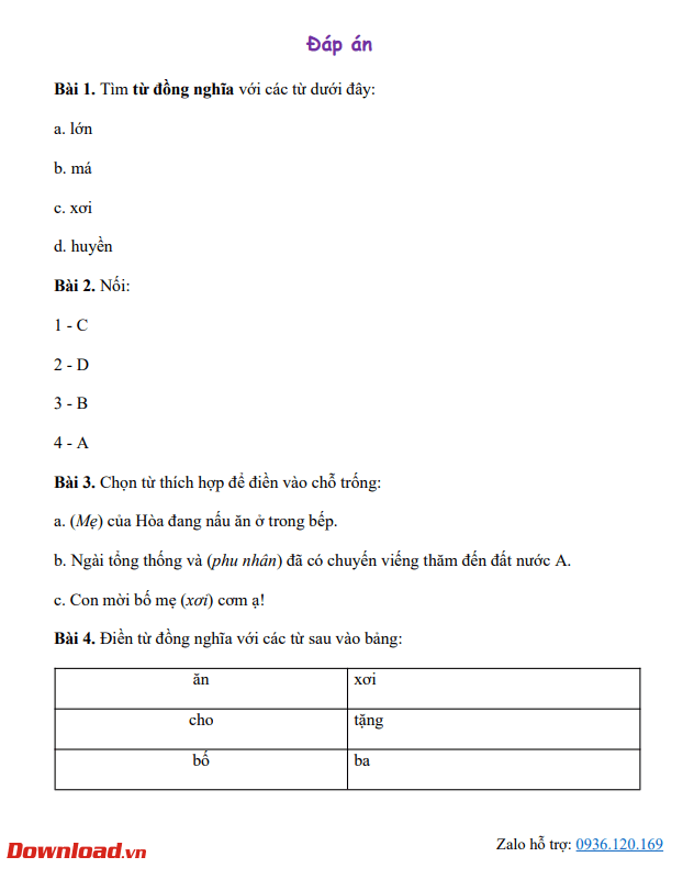 tu dong nghia 4*701659