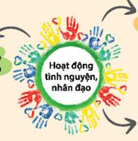 Giáo án Sinh hoạt lớp 12 tuần 18 chủ đề Xây dựng cộng đồng