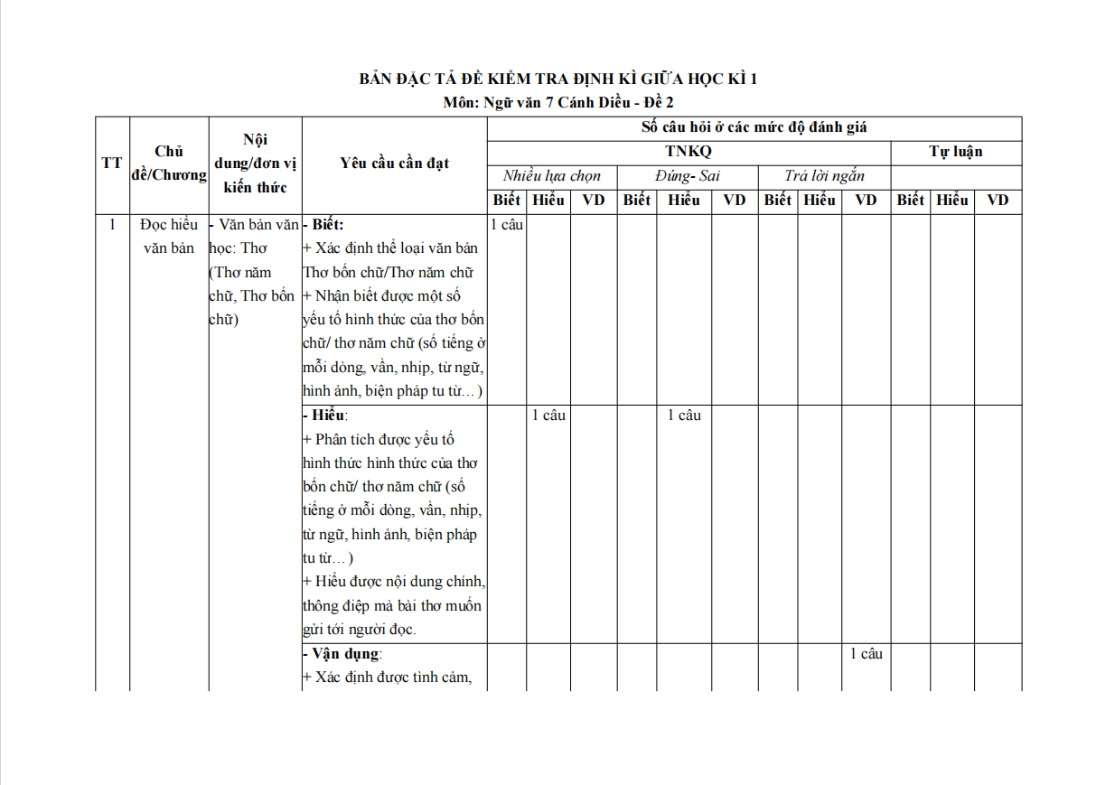 de thi giua ki 1 van 7 canh dieu theo cv 7991 de 2 h1 1*702214