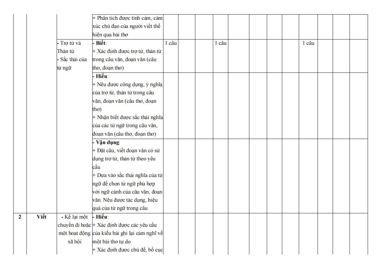de thi giua ki 1 van 8 canh dieu theo cv 7991 de 1 h3 1*702151