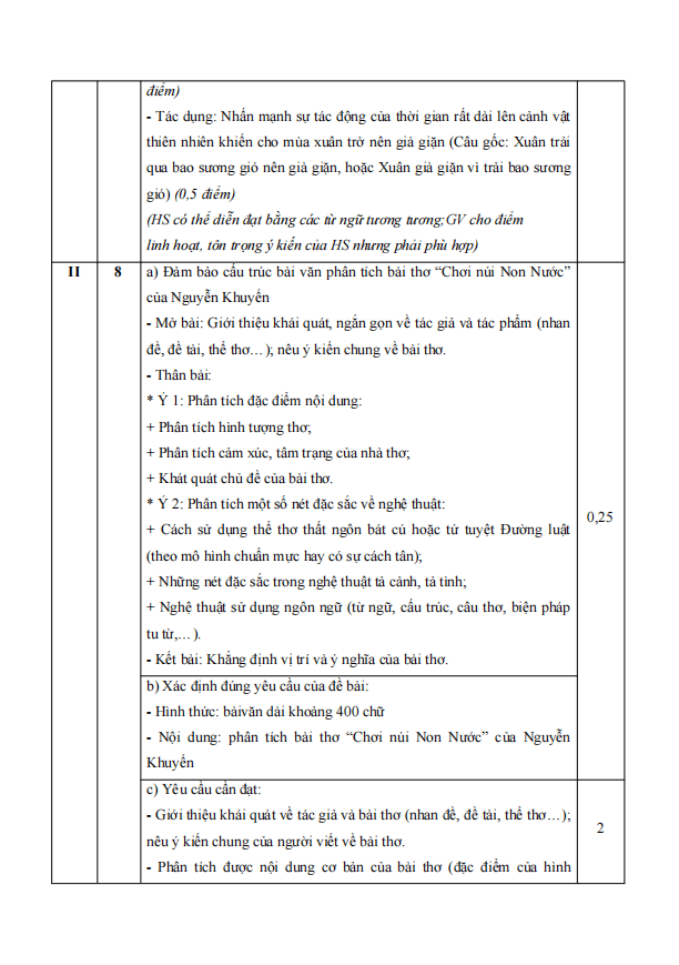 de thi giua ki 1 van 8 ket noi tri thuc theo cv 7991 de 1 h1 1*702145