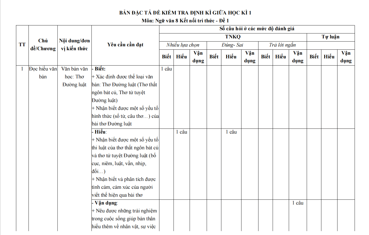 de thi giua ki 1 van 8 ket noi tri thuc theo cv 7991 de 1 h3 1*702150
