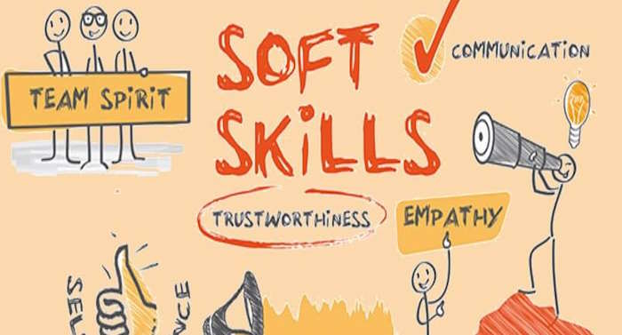 Xây dựng kế hoạch rèn luyện bản thân