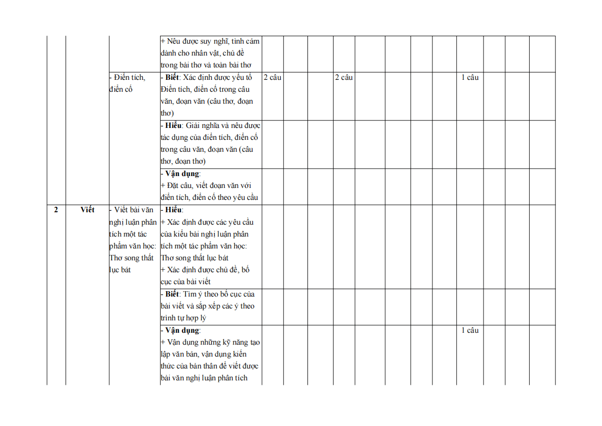 de thi giua ki 1 van 9 canh dieu theo cv 7991 de 1 h3 1*702479