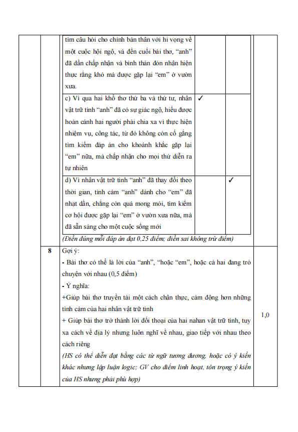 de thi giua ki 1 van 9 chan troi sang tao theo cv 7991 de 1 h1 1*702475