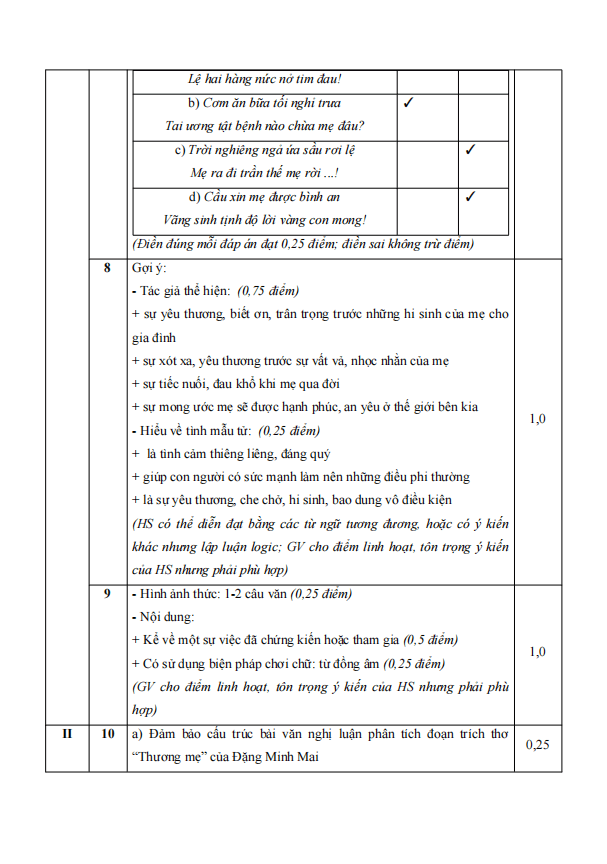 de thi giua ki 1 van 9 ket noi tri thuc theo cv 7991 de 1 h1 1*702476