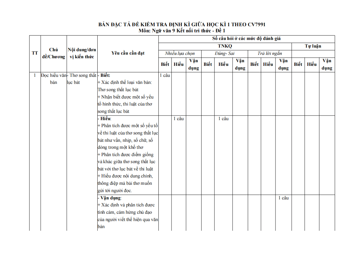 de thi giua ki 1 van 9 ket noi tri thuc theo cv 7991 de 1 h3 1*702477