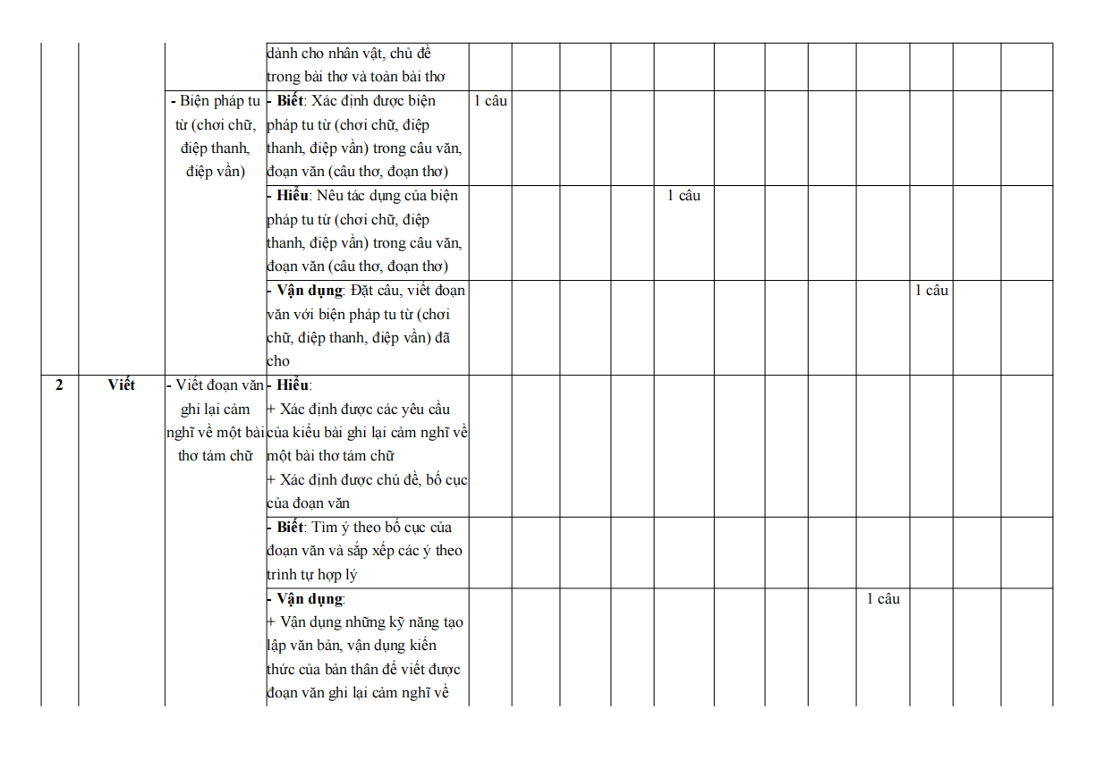 de thi giua ki 1 van 9 chan troi sang tao theo cv 7991 de2 h1 1*702877