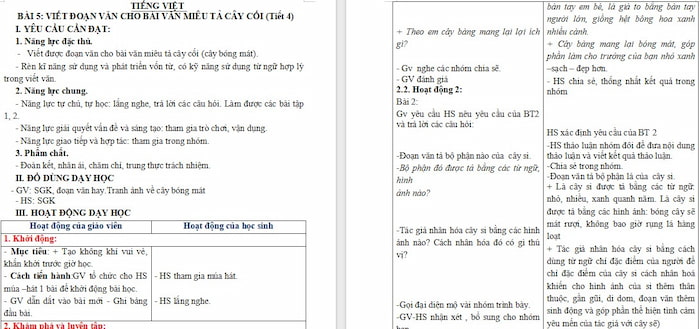 Giáo án Tiếng Việt 4: Viết đoạn văn cho bài văn miêu tả cây cối
