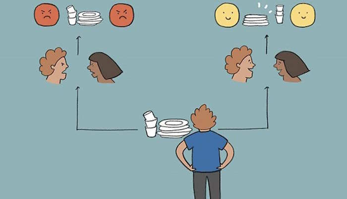 Tổng kết hoạt động tri ân thầy cô