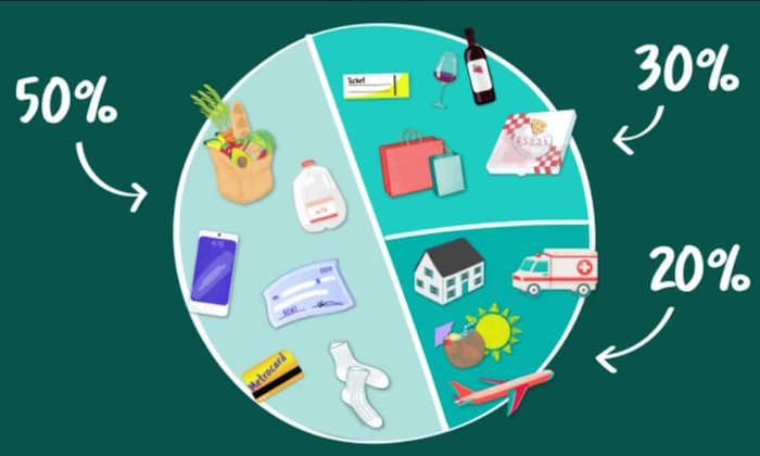 Chia sẻ kết quả xây dựng và thực hiện kế hoạch phát triển tài chính cá nhân phù hợp