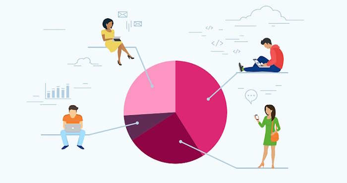 Trao đổi về đặc điểm của giới trẻ hiện nay và những yêu cầu, thách thức trong xã hội.