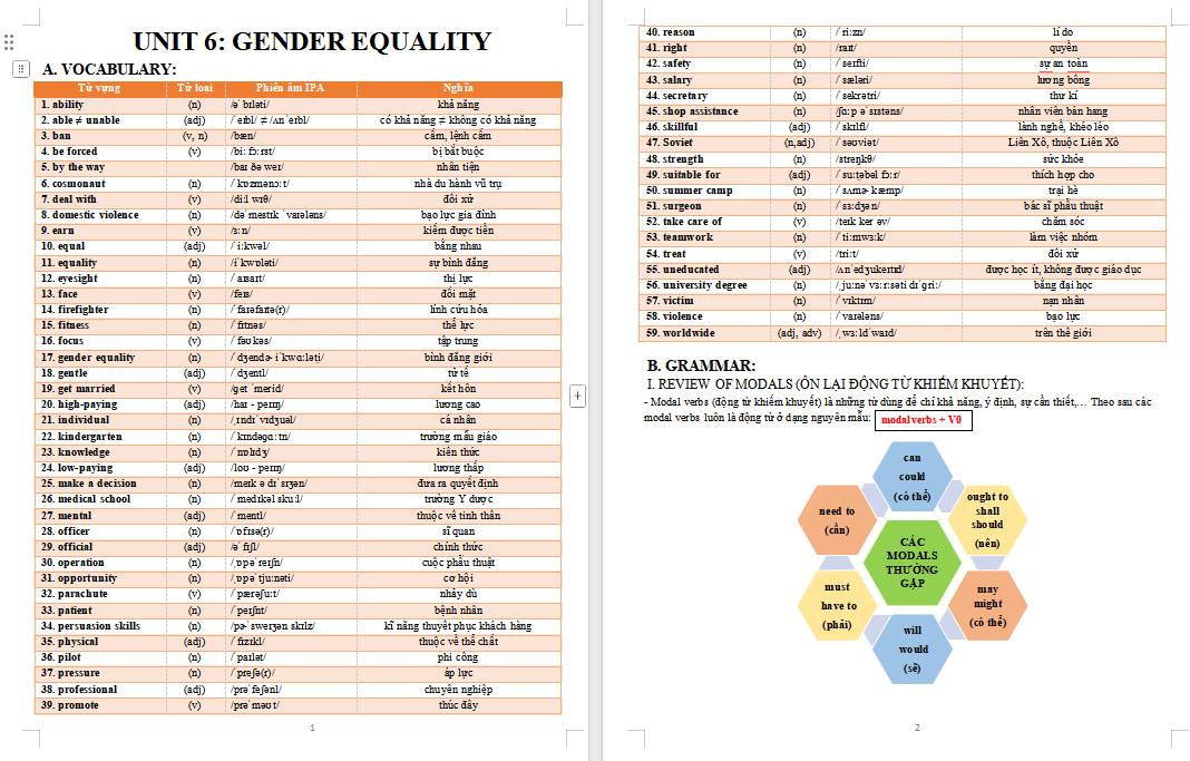 Bài tập bổ trợ Tiếng Anh 10 Global Success