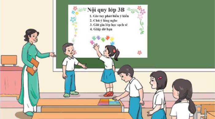 Khám phá một số đặc điểm của bản thân