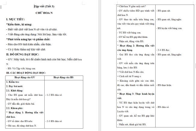 Giáo án Tiếng Việt 2 Bài 25: Chữ hoa N