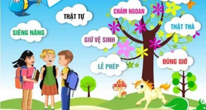 Chia sẻ về việc thực hiện nội quy của trường, lớp và quy định của cộng đồng
